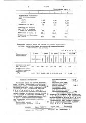 Резиновая смесь на основе акрилатного каучука (патент 767147)