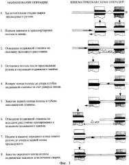 Способ контактной стыковой сварки полос и устройство для его осуществления (патент 2277463)