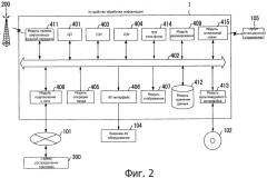 Устройство обработки информации, способ обработки информации и программа (патент 2483345)