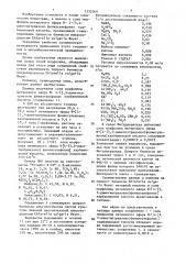 Соль морфолина и метилового эфира n-(4-(3-3-диметилтриазено) фенилсульфонил)карбаминовой кислоты, проявляющая стимулирование прироста биомассы микроводоросли снlоrеllа vulgaris beyer (патент 1332769)