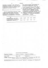 Способ определения бериллия (патент 1594422)