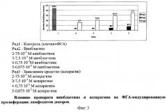 Средство, обладающее цитостатической и апоптозиндуцирующей активностью (патент 2296578)