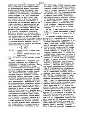 Устройство электронного зажигания двигателя внутреннего сгорания (патент 969934)