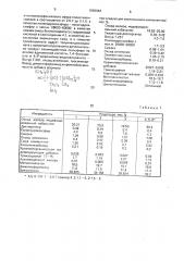 Состав магнитной суспензии для носителей магнитной записи (патент 1655964)