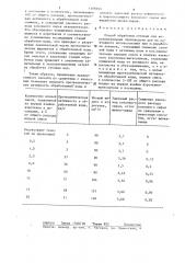 Способ обработки сточных вод кокономотальных производств (патент 1308566)