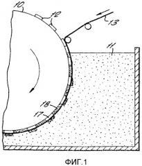 Способ производства волокнистой основы, включающей удлиненный элемент с переменным профилем края (патент 2298604)