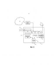 Беспроводное периферийное устройство производственного процесса с формированием изображений (патент 2631256)