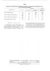 Гербицидньш состав (патент 276620)