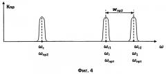 Система дистанционного контроля и управления ракетно-космическим комплексом на стартовой позиции (патент 2427508)