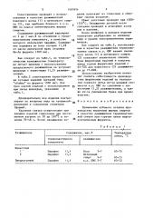 Разжижитель термопластичной связки при горячем литье марганец-цинковых ферритов (патент 1491854)