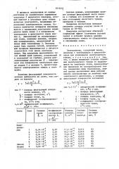 Электролизер (патент 1615231)