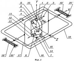 Способ повышения вибрационной устойчивости инерциальной платформы (патент 2282153)