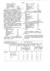 Замасливатель для стекловолокна (патент 988788)