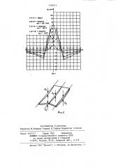 Способ изготовления сварных соединений (патент 1220913)