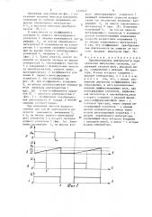 Преобразователь длительности периодических импульсных сигналов (патент 1370747)