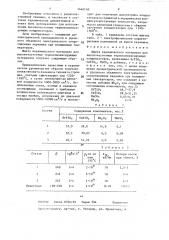 Шихта керамического материала для высокочастотных термокомпенсирующих конденсаторов (патент 1446130)