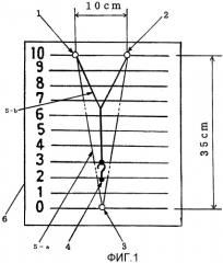 Способ изготовления термостойкой извитой нити (патент 2264485)