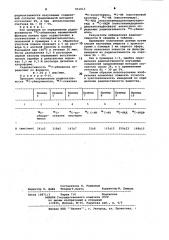 Способ определения радиоактивности вещества по восстановленному серебру авторадиограммы (патент 931013)