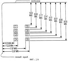 Способ и устройство обработки сигнала (патент 2253189)