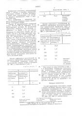 Способ определения гипохлорита натрия в водных растворах (патент 1422075)
