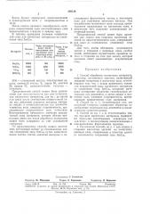 Способ обработки магнитного материала (патент 340136)