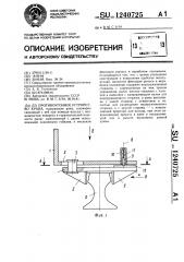 Противоугонное устройство крана (патент 1240725)