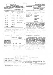 Способ определения темисала (патент 1456851)