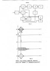 Устройство для выделения огибающейрадиоимпульсного сигнала (патент 843162)