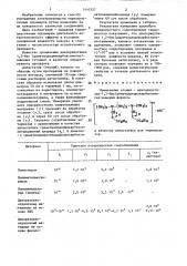 Антистатик для термопластов (патент 1442527)