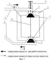 Тепловой аккумулятор (варианты) (патент 2353795)