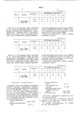 Сырьевая смесь для получения портландцементного клинкера (патент 528276)