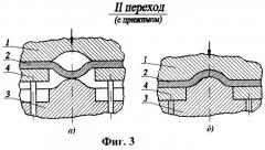 Способ штамповки деталей с ребрами жесткости (патент 2247619)