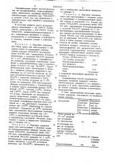 Способ получения волокнистогоматериала (патент 834276)