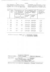 Способ производства тонких полос (патент 1378961)