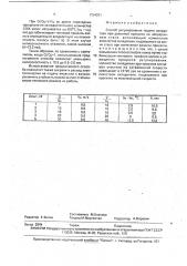 Способ регулирования подачи охладителя при рулонной прокатке на непрерывном стане (патент 1754251)