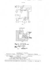 Функциональный аналого-цифровой преобразователь (патент 1270776)