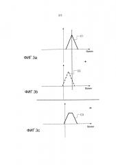 Способ определения показателя надежности, связанного с траекторией движения подвижного объекта (патент 2614039)