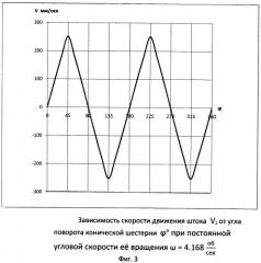 Двигатель внутреннего сгорания (патент 2500907)