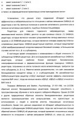 Производные арил-изоксазол-4-ил-имидазола (патент 2425045)