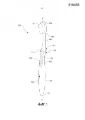 Устройство для ухода за полостью рта, имеющее гибкую ручку (патент 2580498)