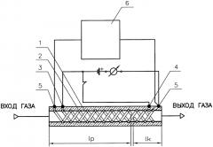 Способ стабилизации динамических характеристик кулонометрических гигрометров (патент 2572064)