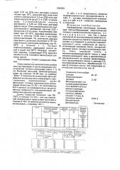 Лакокрасочная композиция (патент 1693009)