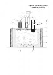 Установка для электродугового получения циркония (патент 2638868)