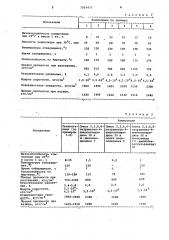 Полимерная композиция (патент 1024477)