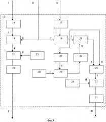 Многофункциональный радиолокатор (патент 2315334)