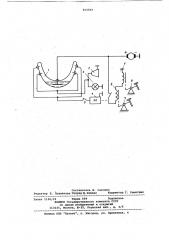 Устройство для предотвращенияопрокидывания транспортного средства (патент 816849)