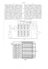 Устройство для измерения размеров топологических фигур фотошаблонов с ортогональным проводящим рисунком (патент 1401274)