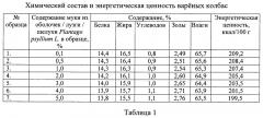 Применение муки оболочек семян подорожника plantago psyllium l. в варёных колбасных изделиях (патент 2649182)