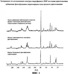 Композиция суспензии фексофенадина (патент 2405538)