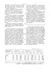 Способ прогнозирования необходимости химической мелиорации кислых почв (патент 1511267)